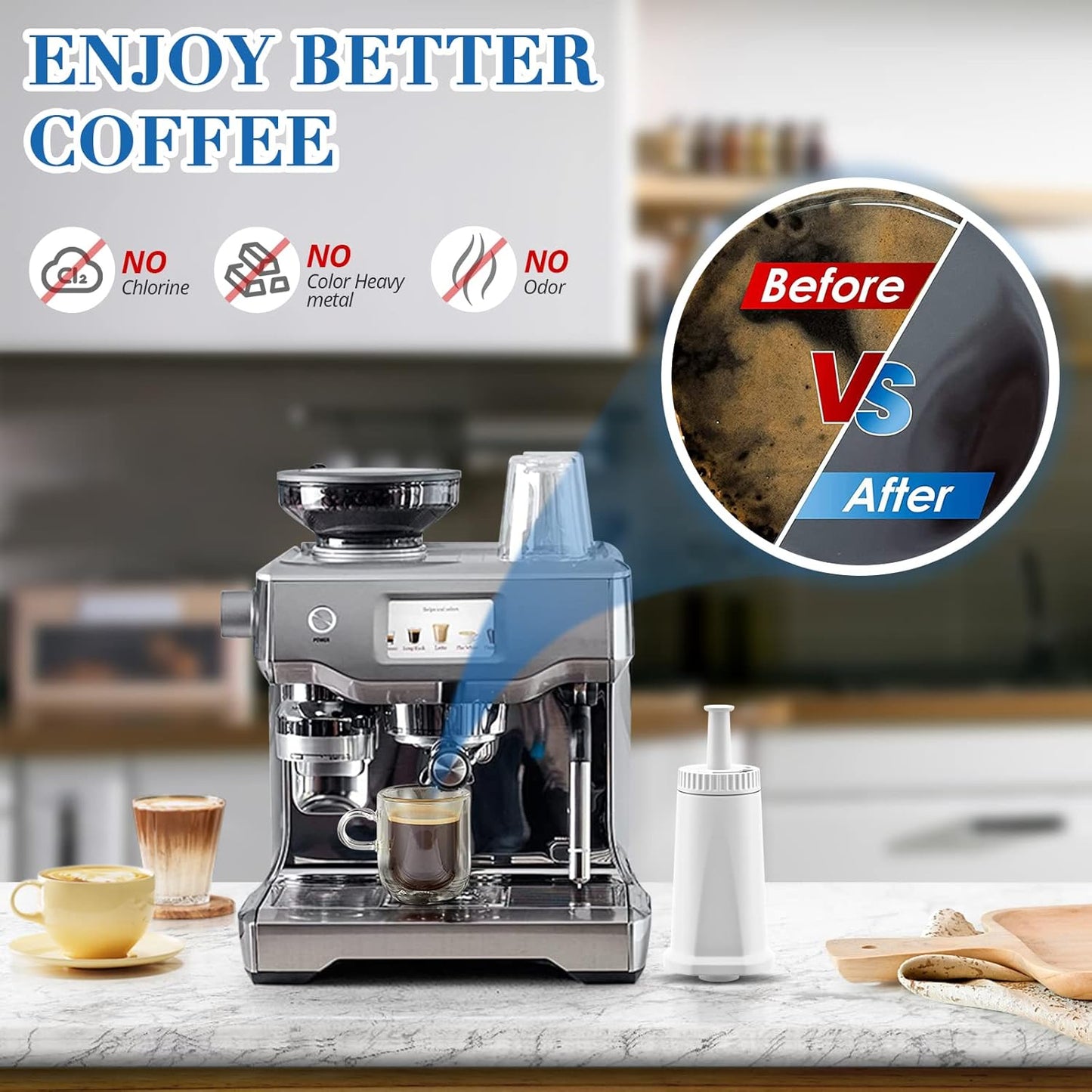 JORAIR 4 Pack Sage Coffee Water Filter Compatible with Sage Coffee Machine SES 990/980/500/878/875/880/920/810, Replacement BES008 Softener Water Filter for Sage Barista Express Barista pro