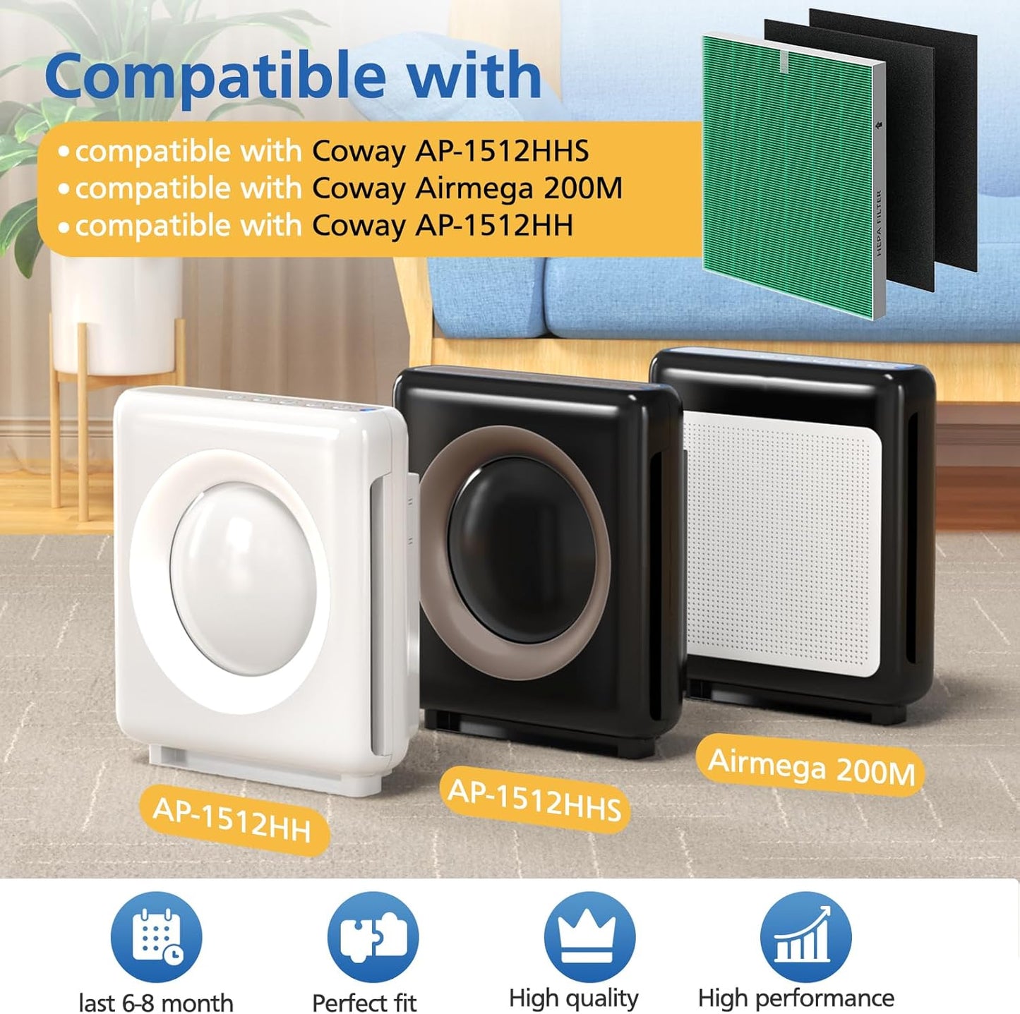 JORAIR Replacement Filter Compatible with COWAY AP-1512HH Mighty/AP-1512HHS / AP-1518R Airmega200M air purifier, H13 True HEPA Filt-er Replacement for Large Room