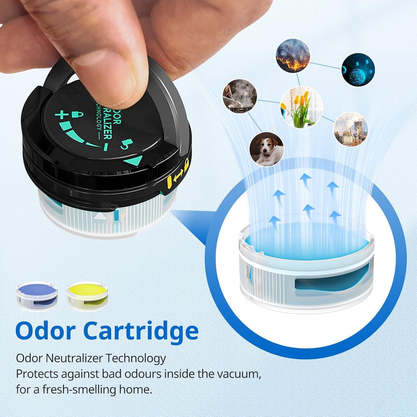 JORAIR 6 Pack Anti Odour Cartridge for Shark, Odor Neutralizer Cartridge for Shark HZ3000UKT, IZ400UK, IZ400UKT, IZ420UKT, NZ860UK, NZ860UKT, AZ913UK,AZ913UKT Vacuum Cleaner,Compare to Part No.1541fc3000