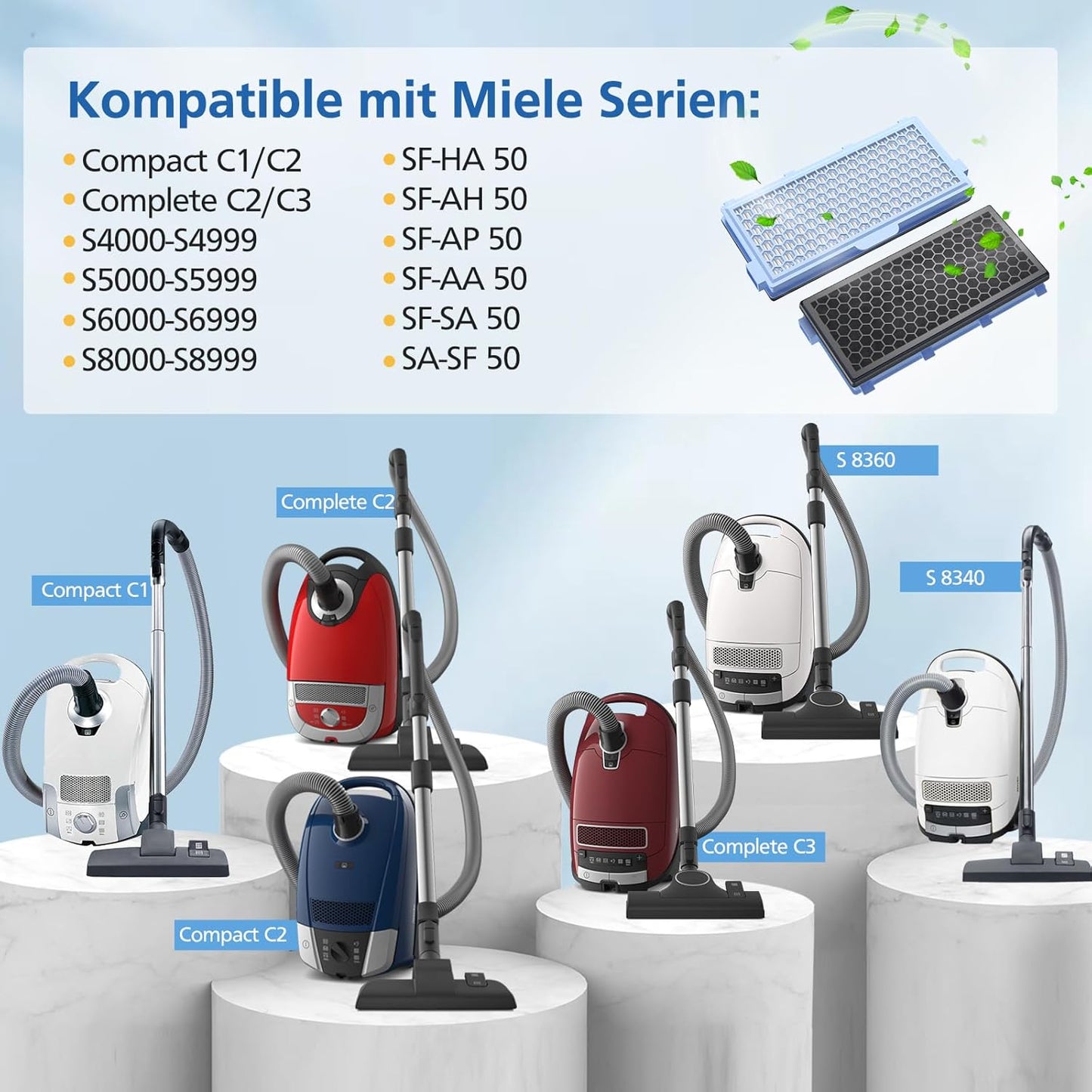 JORAIR 3 Sätze Ersatzfilter kompatibel Miele Staubsauger [Compact C1 & C2, Complete C2 & C3, S8340], 3 HEPA filters with 3 Motor Protection Filter Und 3 Exhaust Filter für S4000, S5000, S6000 & S8000 Serie