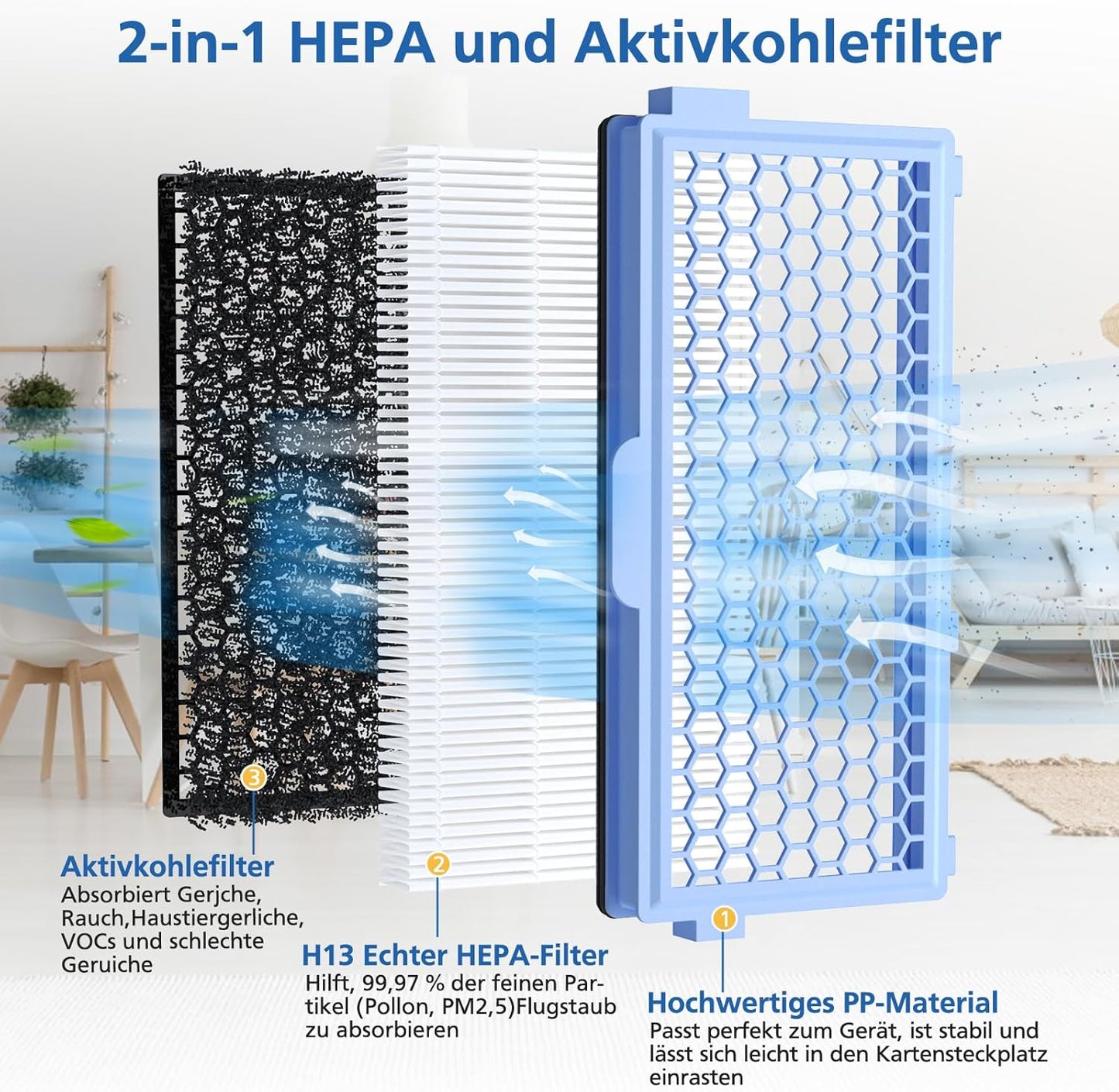 JORAIR 3 Sätze Ersatzfilter kompatibel Miele Staubsauger [Compact C1 & C2, Complete C2 & C3, S8340], 3 HEPA filters with 3 Motor Protection Filter Und 3 Exhaust Filter für S4000, S5000, S6000 & S8000 Serie