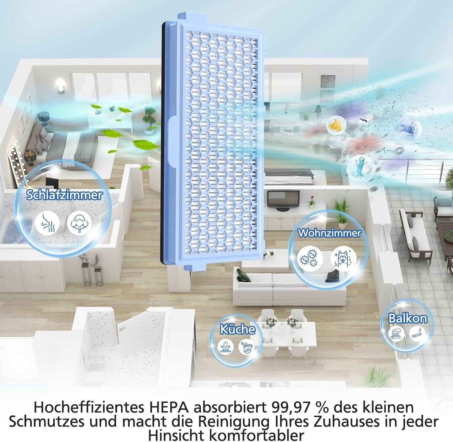 JORAIR 3 Sätze Ersatzfilter kompatibel Miele Staubsauger [Compact C1 & C2, Complete C2 & C3, S8340], 3 HEPA filters with 3 Motor Protection Filter Und 3 Exhaust Filter für S4000, S5000, S6000 & S8000 Serie