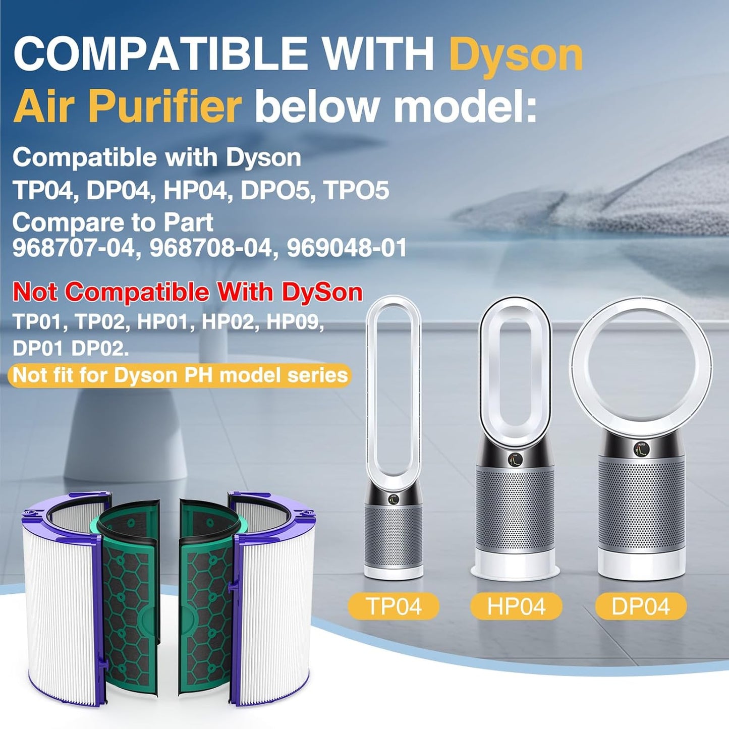 JORAIR Replacement Filter Compatible with Dyson Air Purifier TP04 DP04 HP04 DP05 TP05, High Efficiency H13 Grade True HEPA Filter and Activated Carbon Filter