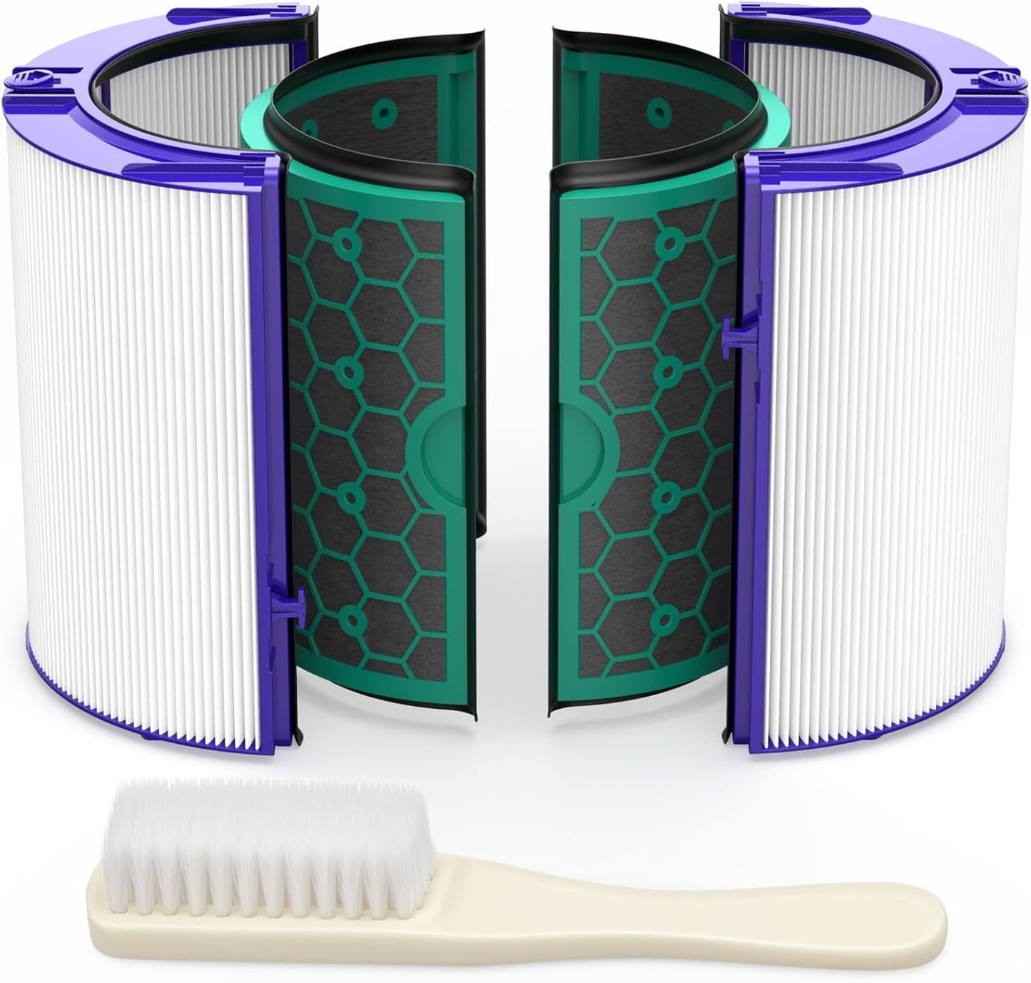 JORAIR Replacement Filter Compatible with Dyson Air Purifier TP04 DP04 HP04 DP05 TP05, High Efficiency H13 Grade True HEPA Filter and Activated Carbon Filter