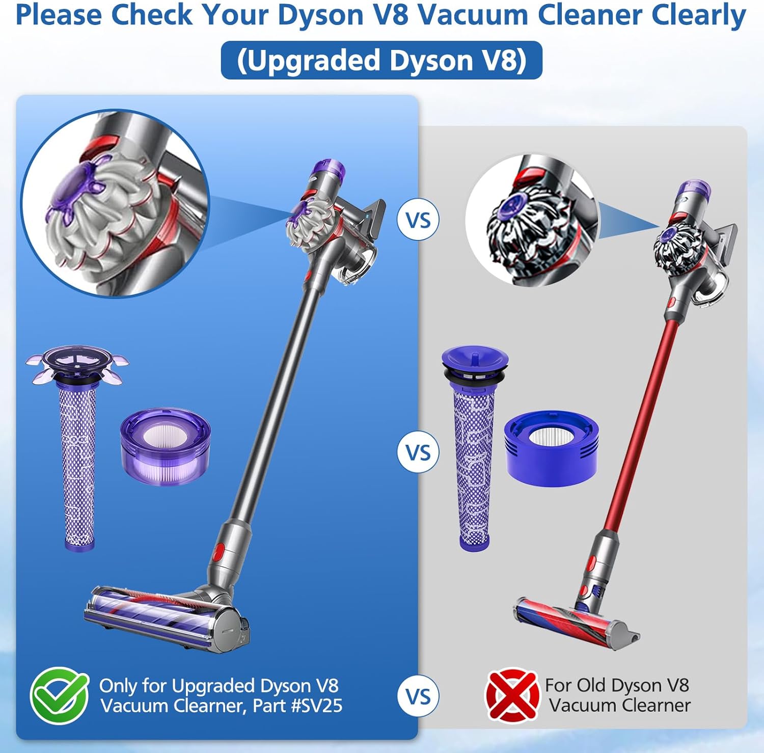【toshikazu】Dyson V8 SV25FFNI2 Dyson V8 Cordless Stick Vacuum Cleaner 400473-01 - The Home