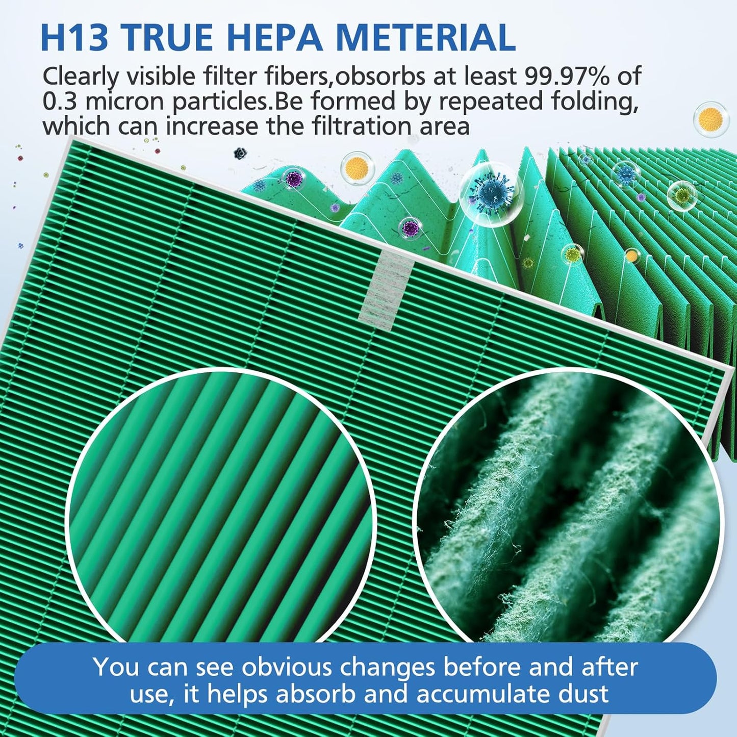 JORAIR Replacement Filter Compatible with COWAY AP-1512HH Mighty/AP-1512HHS / AP-1518R Airmega200M air purifier, H13 True HEPA Filt-er Replacement for Large Room