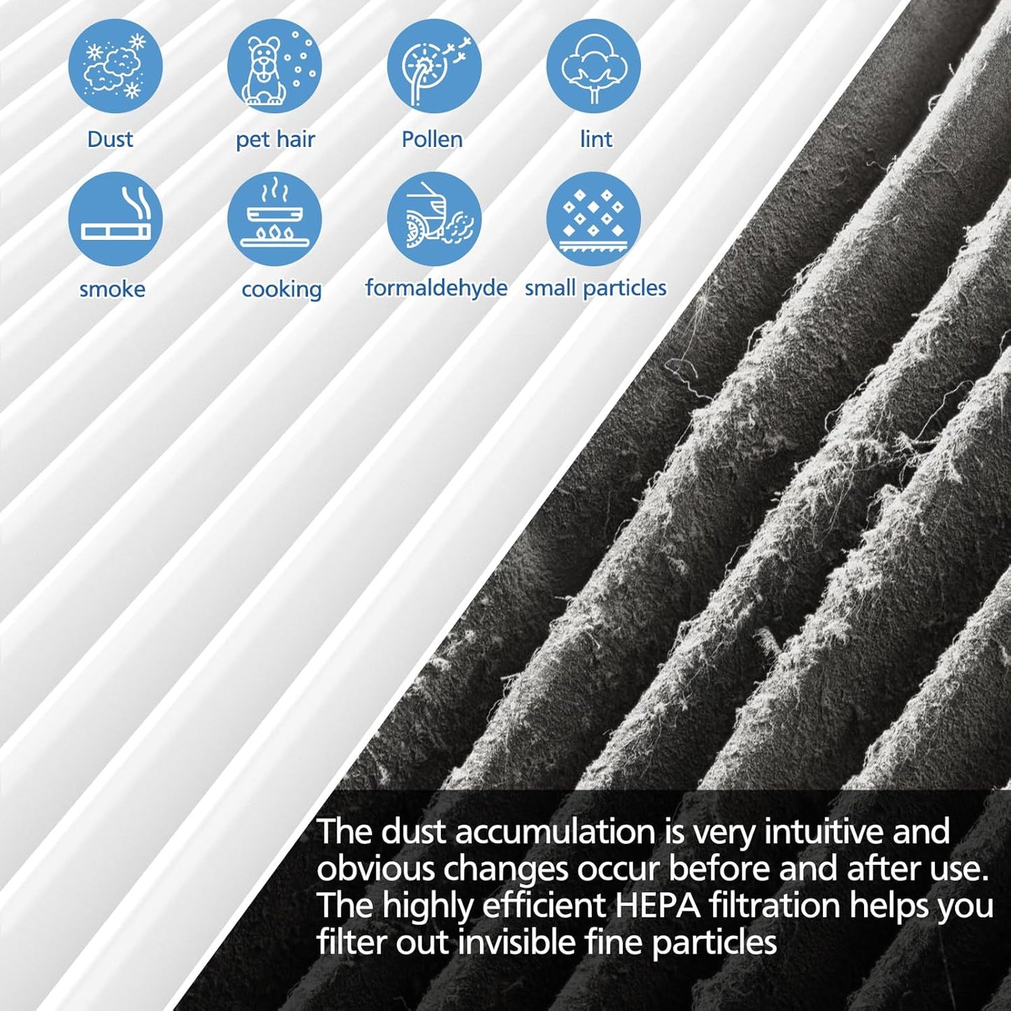 JORAIR Vital 100S Replacement Filter Compatible with LEVOIT Vital 100S HEPA Air Purifier, 2 Pack H13 HEPA Filter and Activated Carbon Filter for Vital 100s Model Number ‎LAP-V102S-WEU