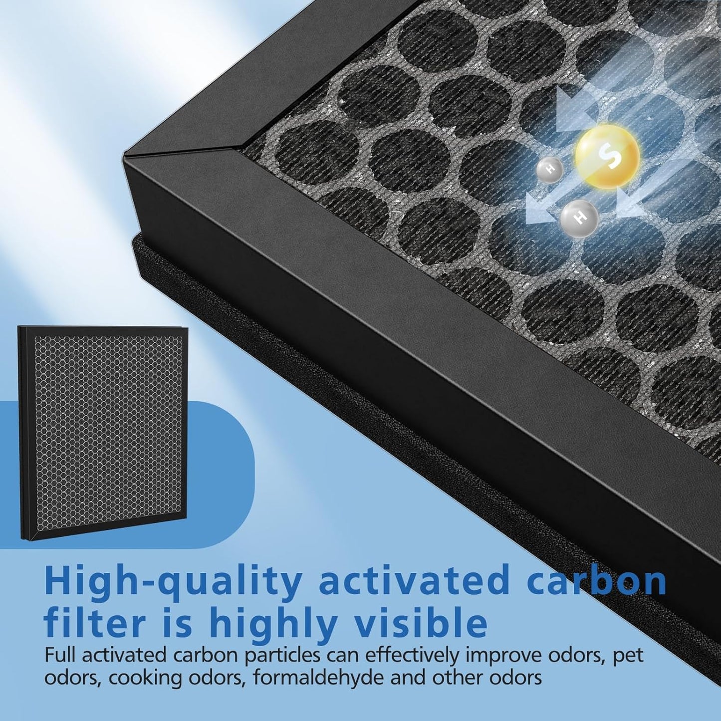 JORAIR Vital 100S Replacement Filter Compatible with LEVOIT Vital 100S HEPA Air Purifier, 2 Pack H13 HEPA Filter and Activated Carbon Filter for Vital 100s Model Number ‎LAP-V102S-WEU