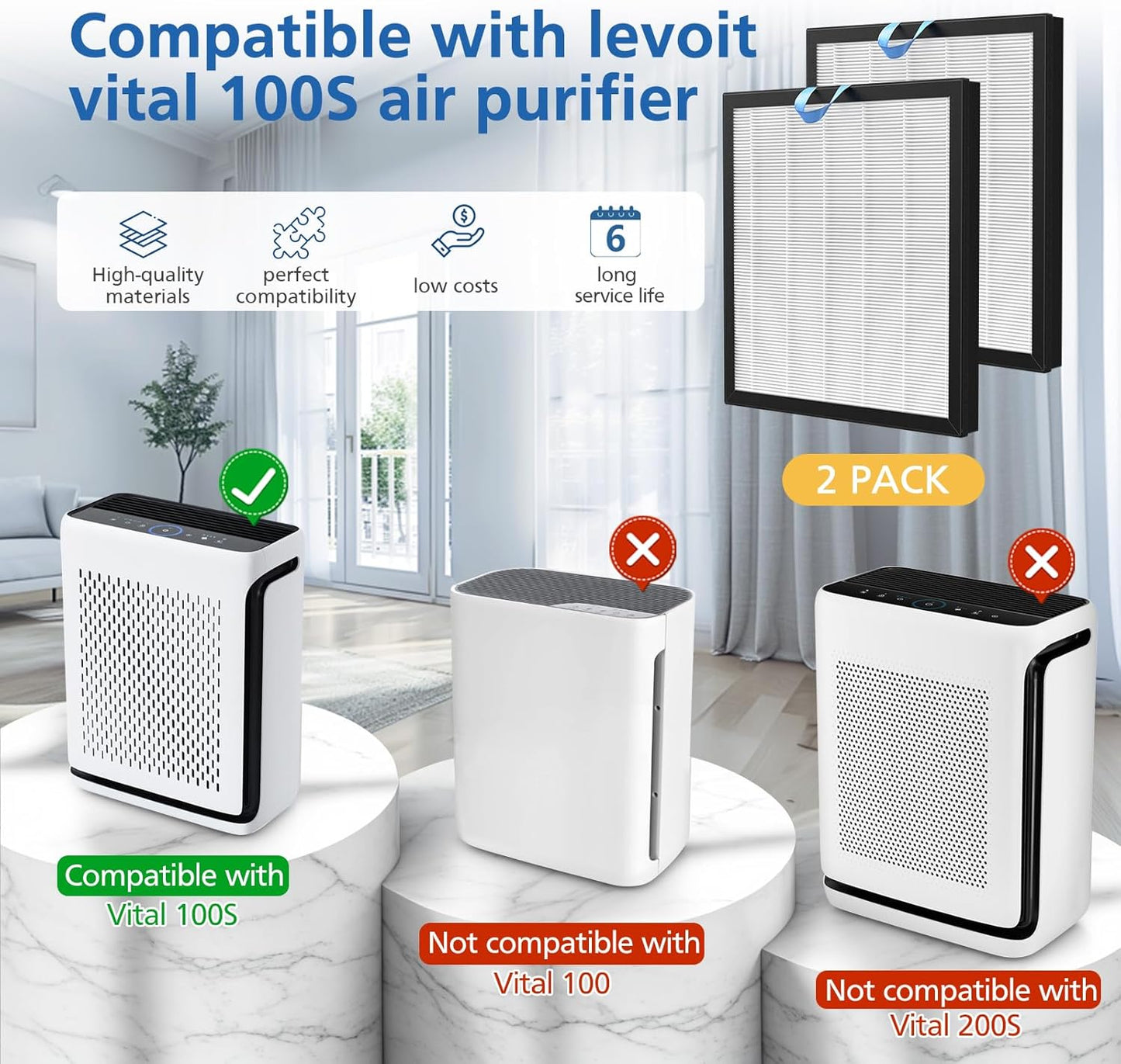 JORAIR Vital 100S Replacement Filter Compatible with LEVOIT Vital 100S HEPA Air Purifier, 2 Pack H13 HEPA Filter and Activated Carbon Filter for Vital 100s Model Number ‎LAP-V102S-WEU