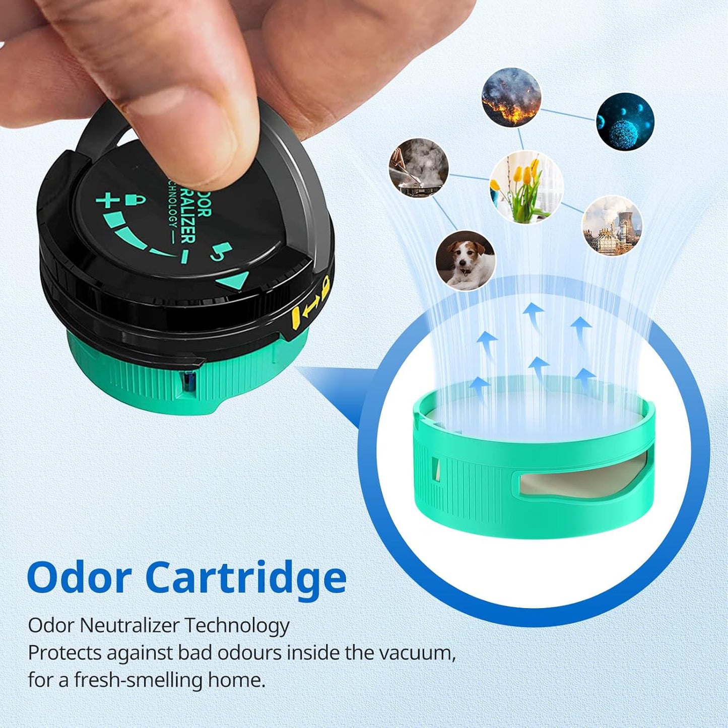 JORAIR 4 Pack Odor Neutralizer Cartridge for Shark HZ3000UKT, IZ400UK, IZ400UKT, IZ420UKT, NZ860UK, NZ860UKT, AZ913UK,AZ913UKT Vacuum Cleaner, Anti Odour Cartridge for Shark,Compare to Part No.1541fc3000